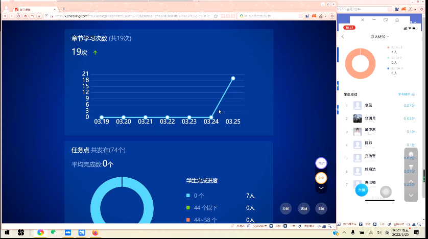 学校举办超星学习通在线教学经验分享